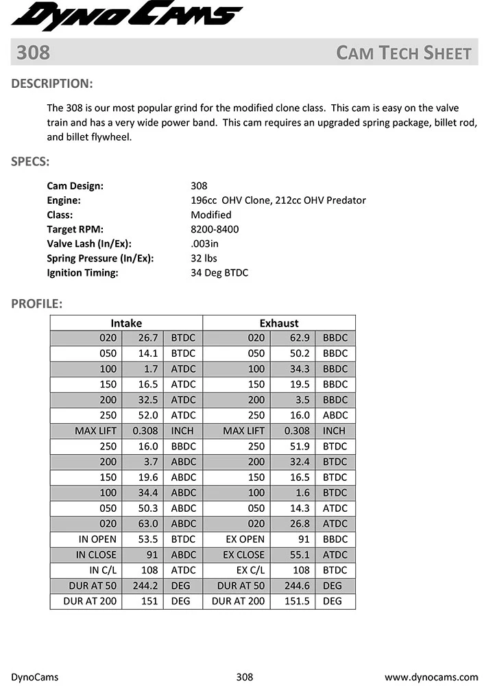 EC Carburetors DynoCams 308-CL Cam For Clone/Hemi Predator 2 EC Carburetors DynoCams 308-CL Cam For Clone/Hemi Predator - Image 2